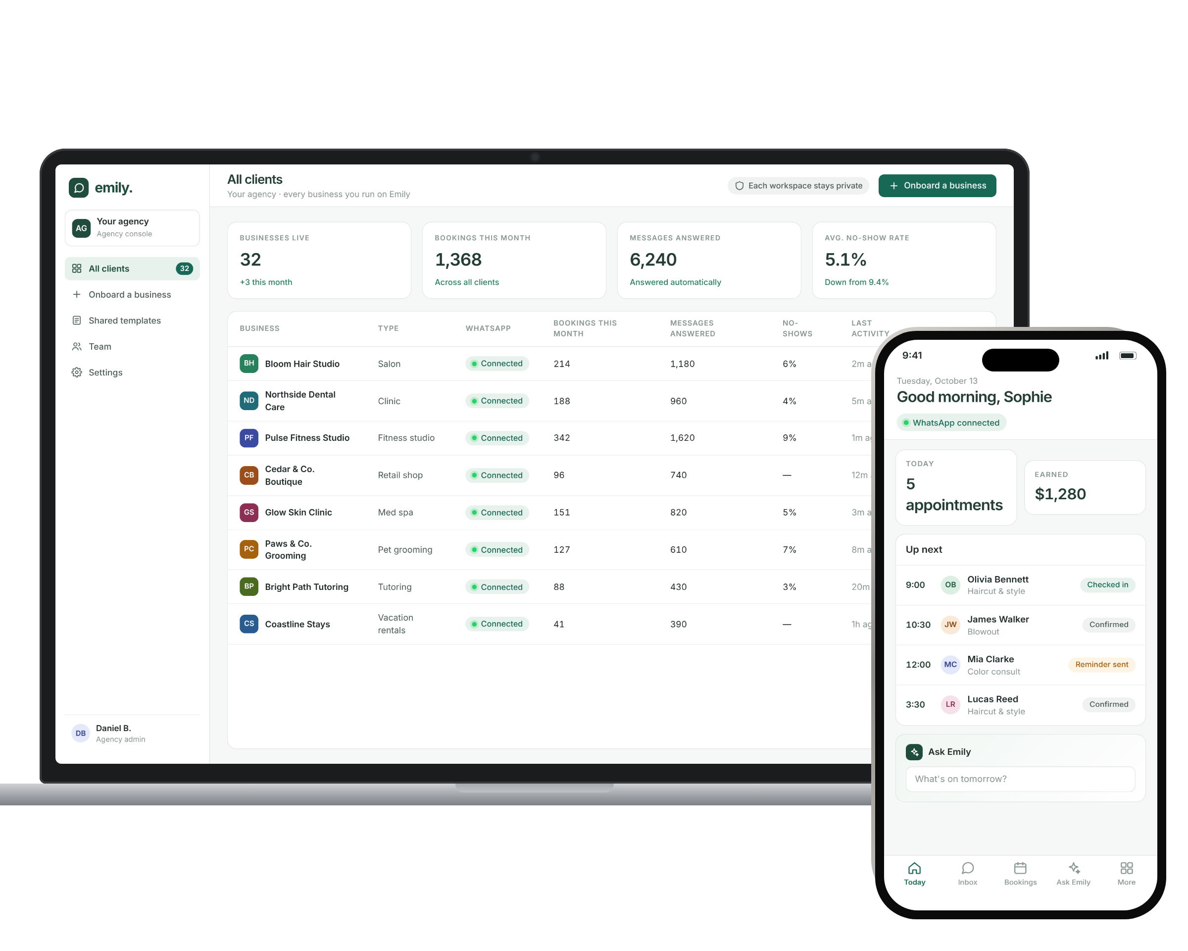 Agency console listing every client business, with the salon dashboard on a phone